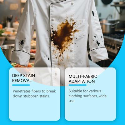 Clothing Stain Remover - A Multi-Fabric Compatible Cleaner for Daily Household Laundry, Targeting Surface Oil Stains and Dirt
