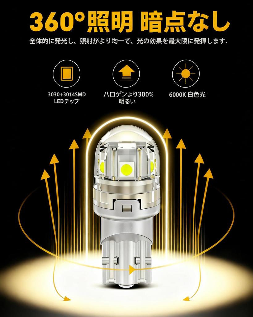 XSETA T10 LED Ice Blue Explosion Light, Built-in Canceller, Position/License Plate/Room Lamp, Heavy Duty,