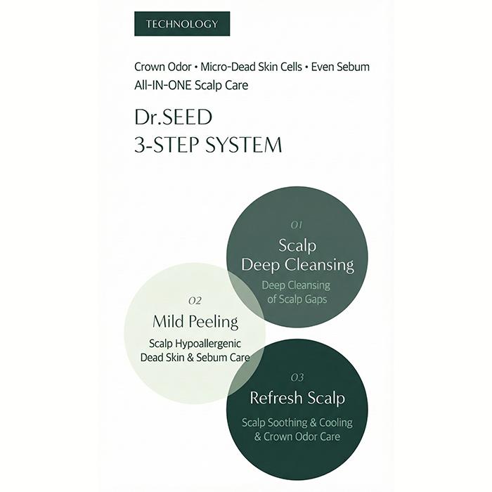 DR.SEED Teatree & Lime Vegan Oily Care Cool Anti-Hair Loss Shampoo 1000ml ,Water Scaler 500ml, Treatment Scalp Pack 250ml (13 Options)