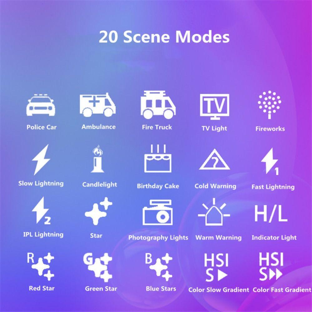 Einstellbare Helligkeit RGB Sonnenuntergangslampe Mehrfarbig wechselndes Licht Kameralicht