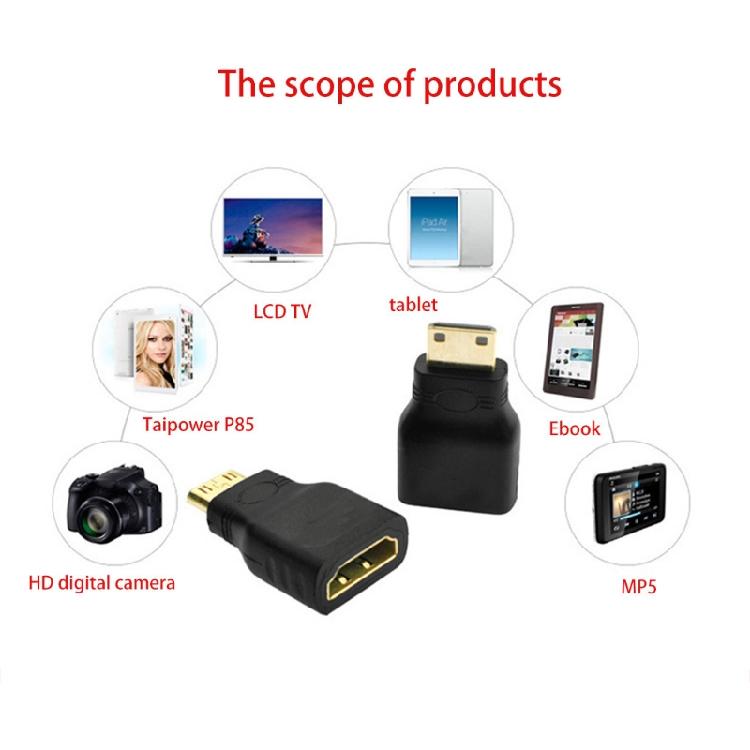 For 1080P HDTV HDMIcompatible to HDMIcompatible Adapter Port Connector Converter