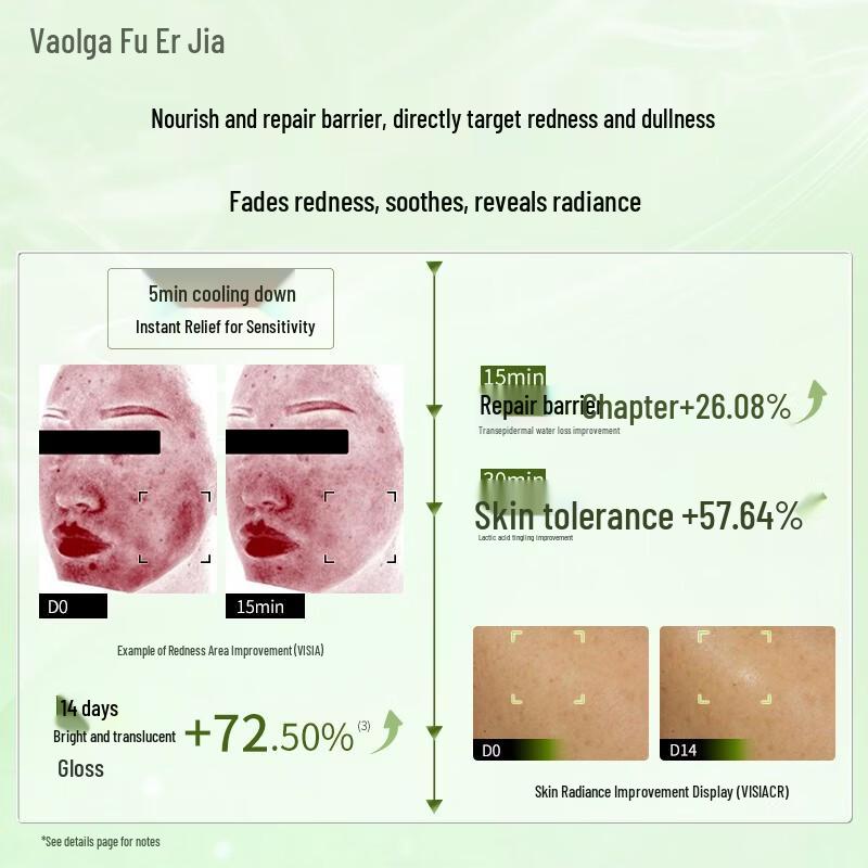 Fulga Beruhigendes Essence-Wasser-Toner