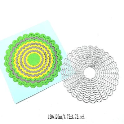 Circle Round Lace Frame Cutting Dies Metal Stencil DIY Scrapbooking Album Paper Card Embossing Craft Decor Art Die Cut