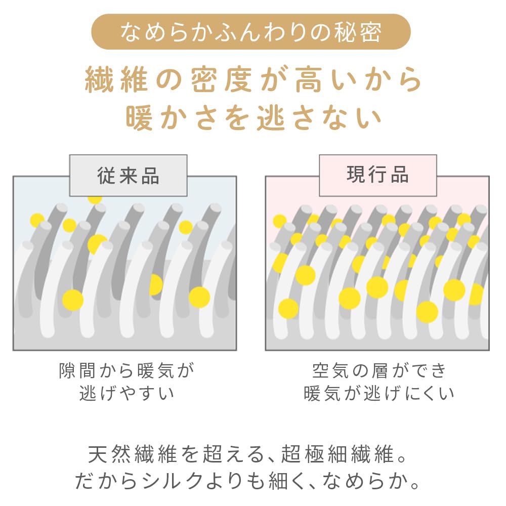 Iris Plaza Flannel Sleeping Cushion, 68*180cm, Light Gray