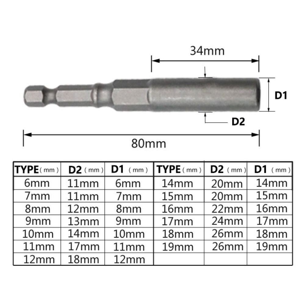 New Screwdriver Tool Wrench 6/7/8/9/10mm Alloy Steel Hex Sleeve Nozzles High Quality Lengthen Nut Driver Set Drill Adapter