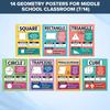 Decorably 14 Geometry Math Posters for Middle School, 11x14in Educational, Matte-Laminated Classroom Decor - for Hallways, Bulletin Boards, Home