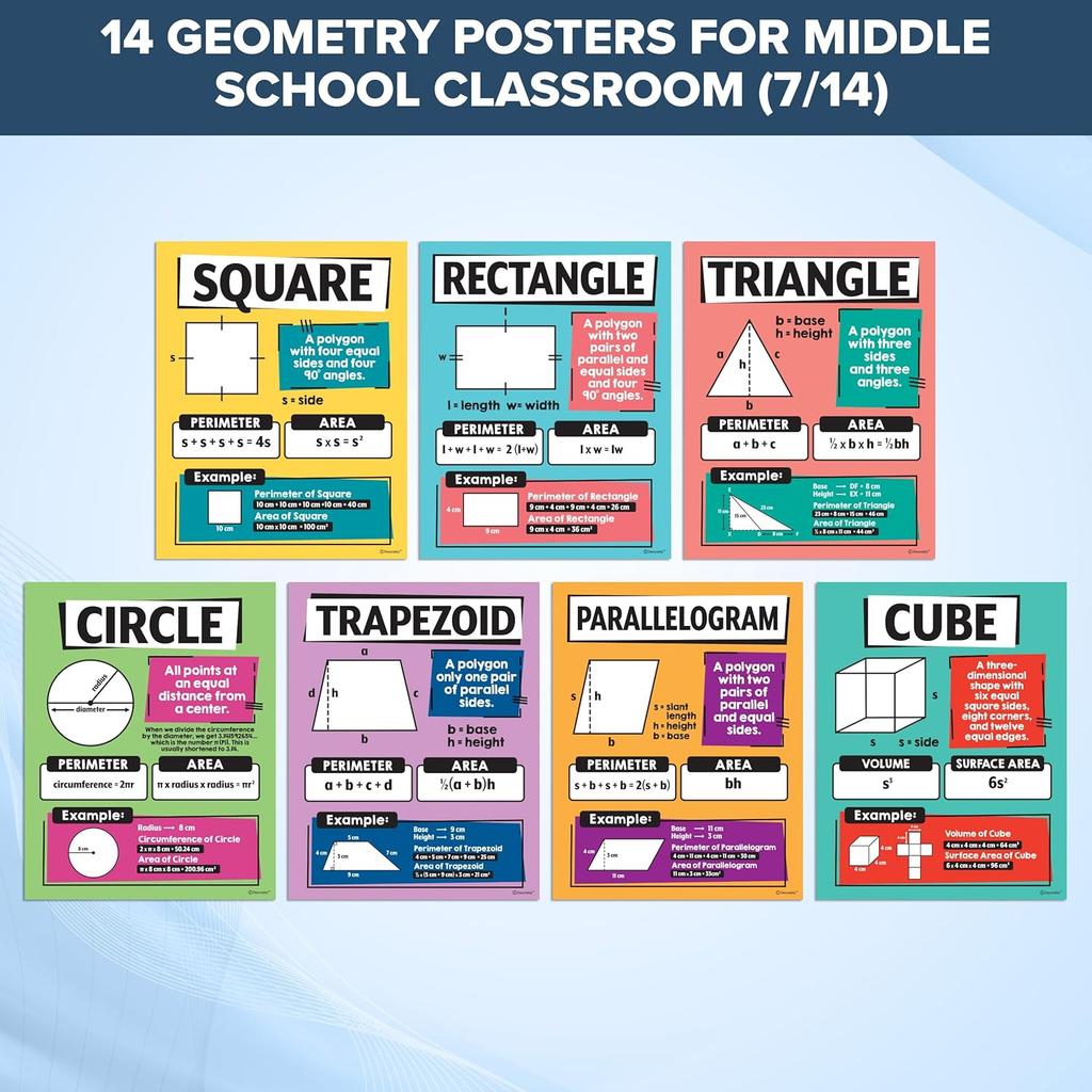 Decorably 14 Geometry Math Posters for Middle School, 11x14in Educational, Matte-Laminated Classroom Decor - for Hallways, Bulletin Boards, Home