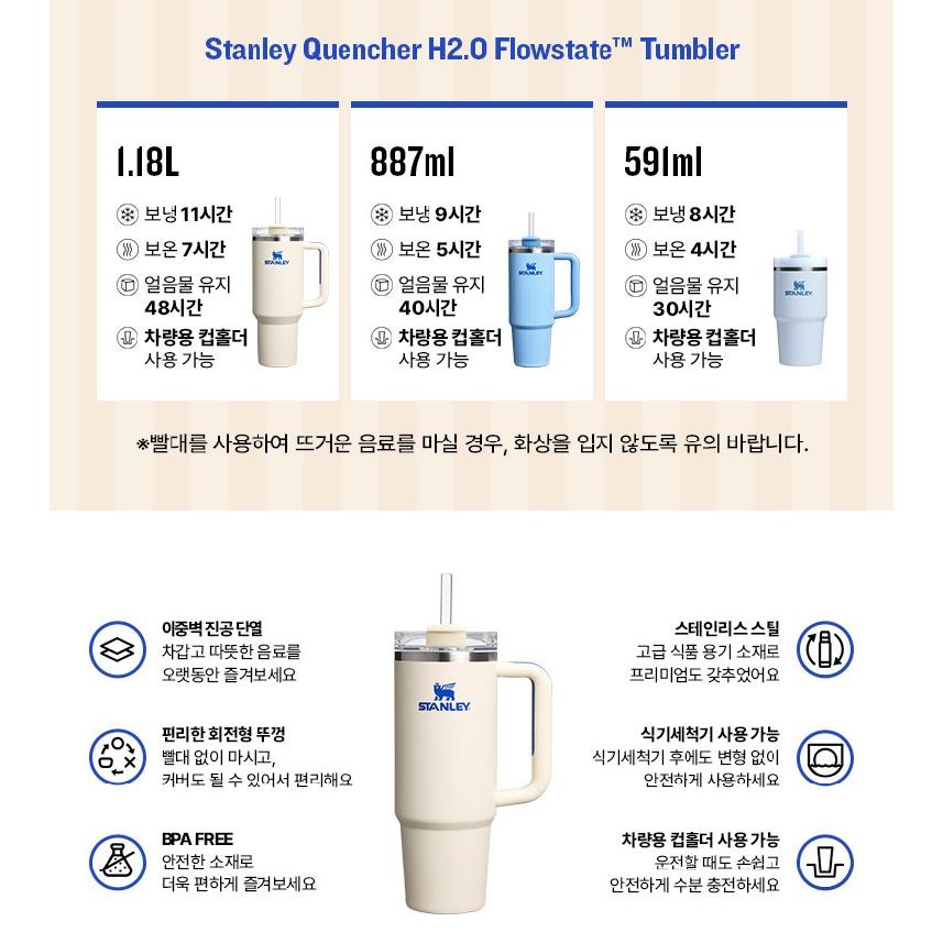 STANLEY Quencher H2.0 FlowState Becher 887ml (4 Opt.)