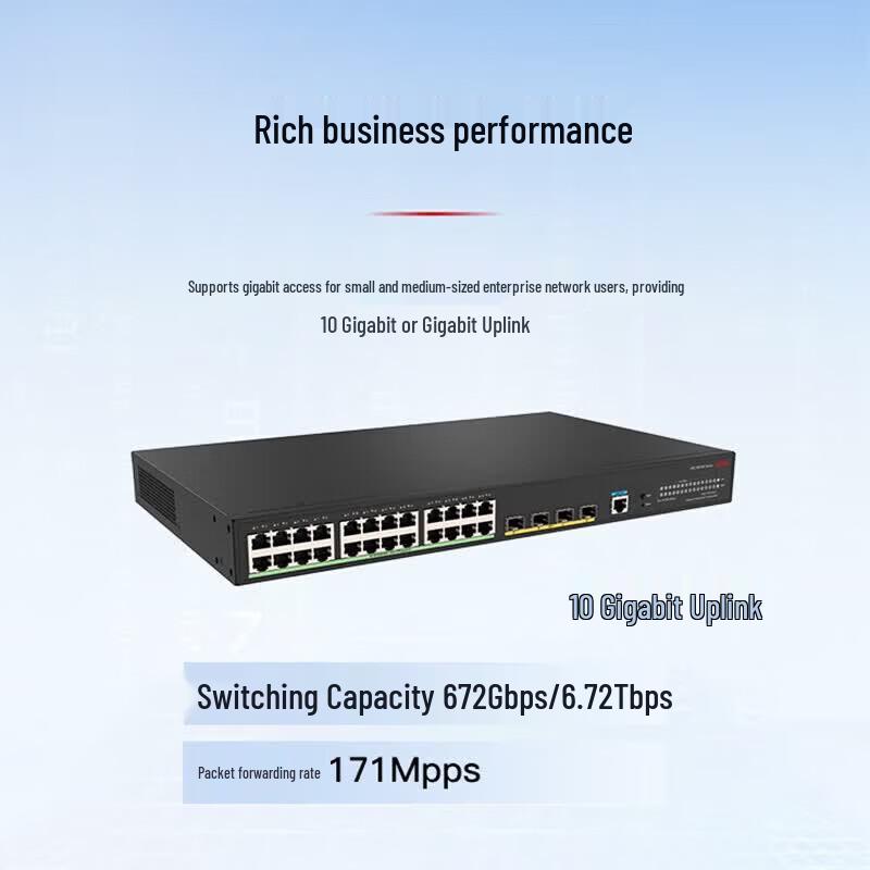 H3C RS5110-24FP4X Managed PoE+ Ethernet Switch