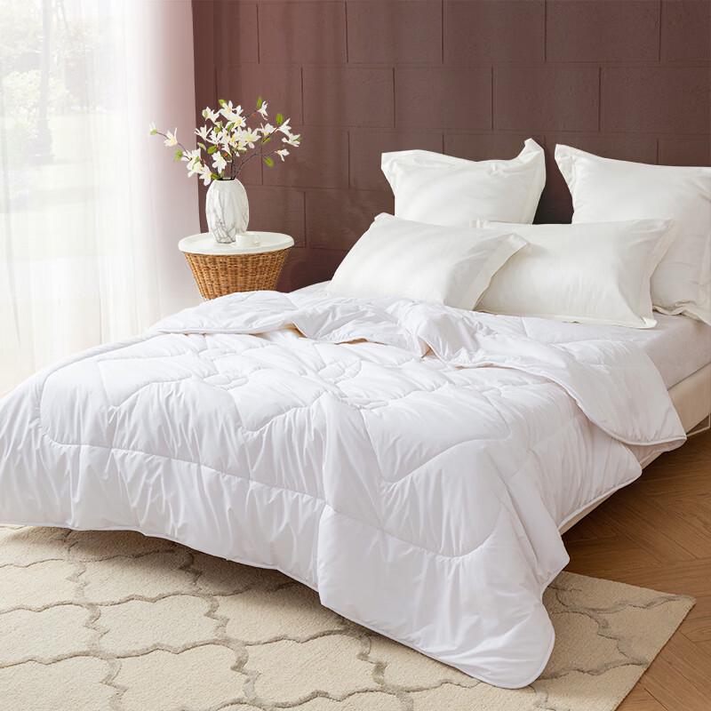 

Luolai Super Soft Antibacterial Australian Wool Quilt