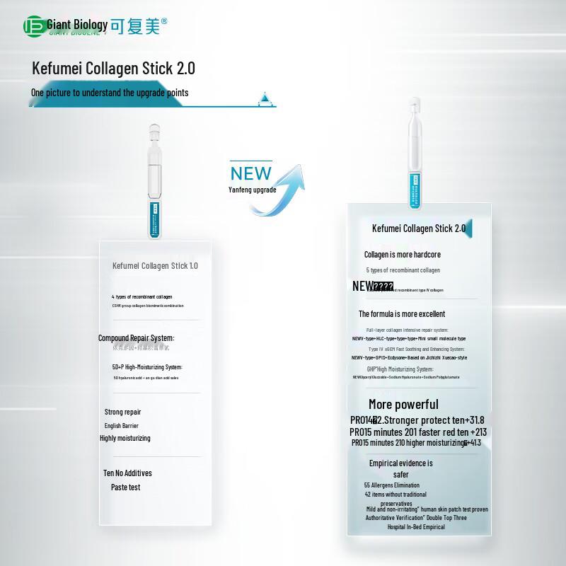 Kefumei Recombinant Collagen Repair Essence Sticks