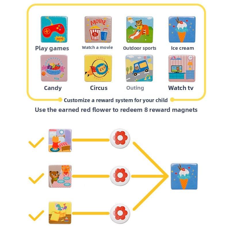 Wooden Kids Behavior Record Chart With Stickers For Early Education Self Control