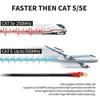 2025 Latest Model  50ft Outdoor Cat6 Ethernet Cable - 26AWG Heavy-Duty