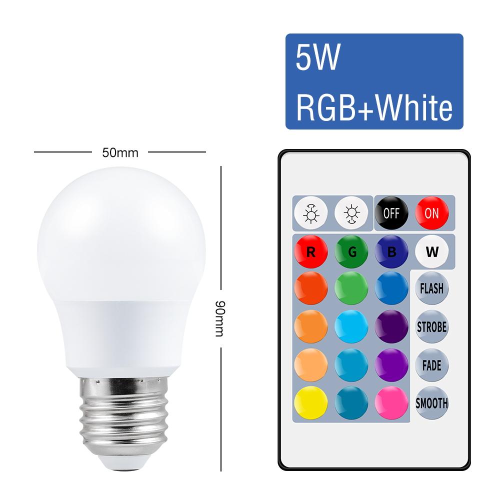 RGBW