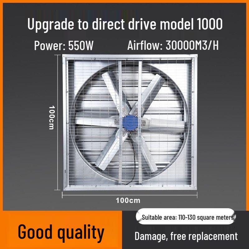 Industrial Negative Pressure Ventilation Fan