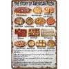 Funny Metal Tin Sign The Story of American Pizza Art Posters For Home Wall Decor