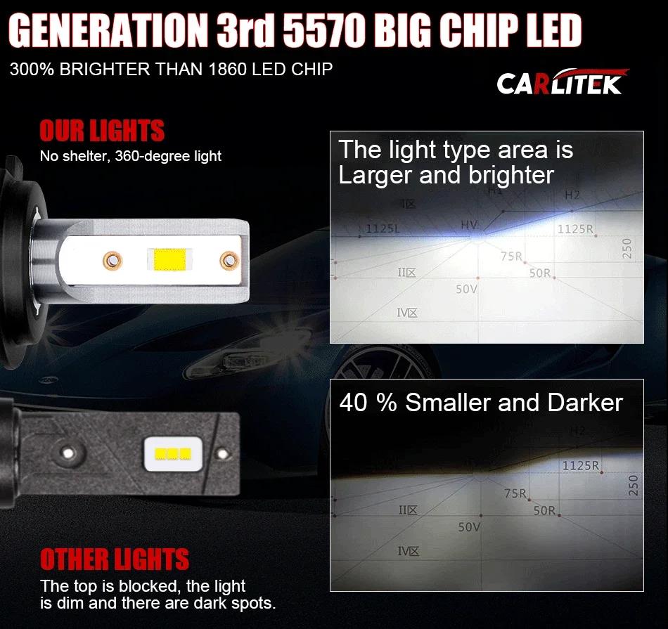 Car Headlight Bulbs 500W 500000LM H7 H4 H1 H8 H11 LED Light H7 H11 H8 LED Fog Auto Lamp 6000K 5570 9005 9006 9012 12V Turbo 24V