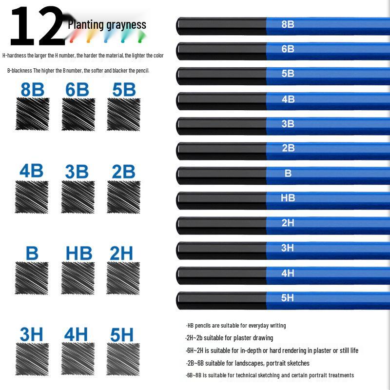 96-Piece Professional Sketch & Drawing Colored Pencil Set for Fine Art Supplies