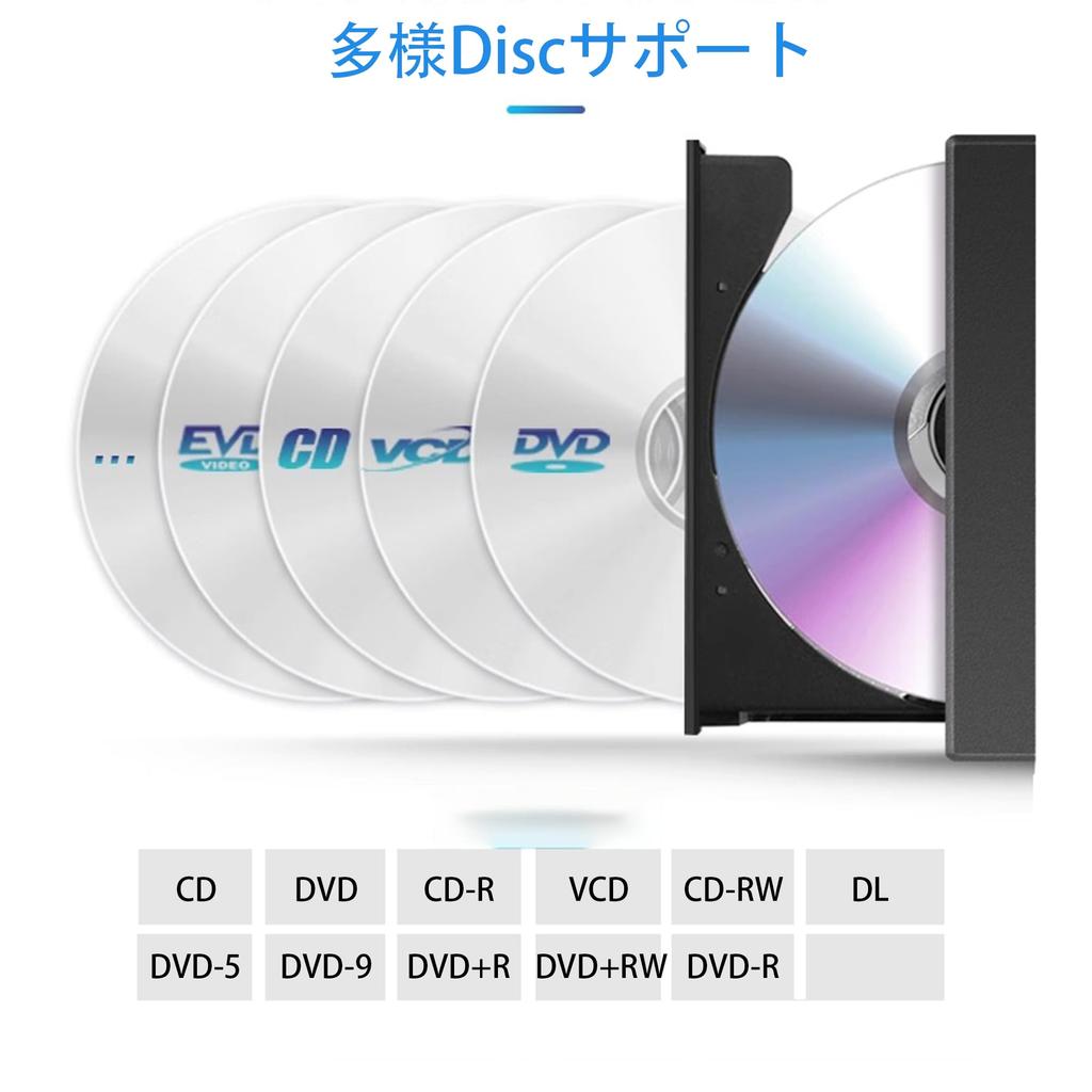 Neues Modell Tragbares KIMOCA Externes DVD Ultra Leise Hoch USB Dual Externes CD Lesen CD Extern Externes DVD Optisches Externes DVD Mac Windows Windows 11