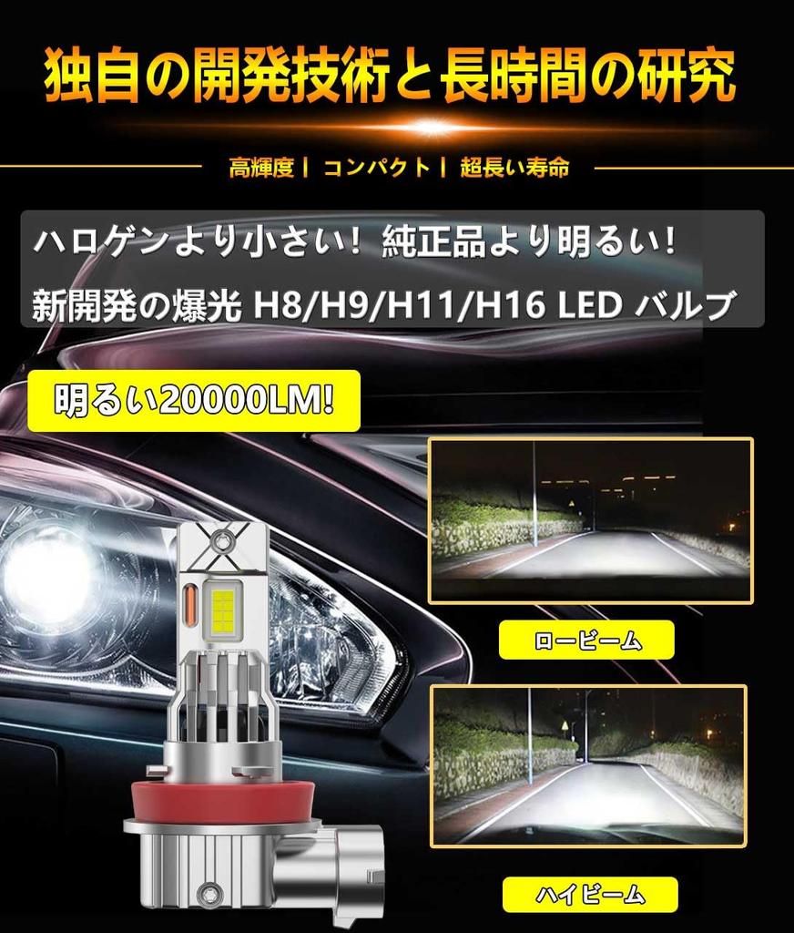 WENLE H8/H9/H11/H16 Common LED Headlight Fog Lamp, Bulb, Compatible with New Vehicle Inspection, 8x