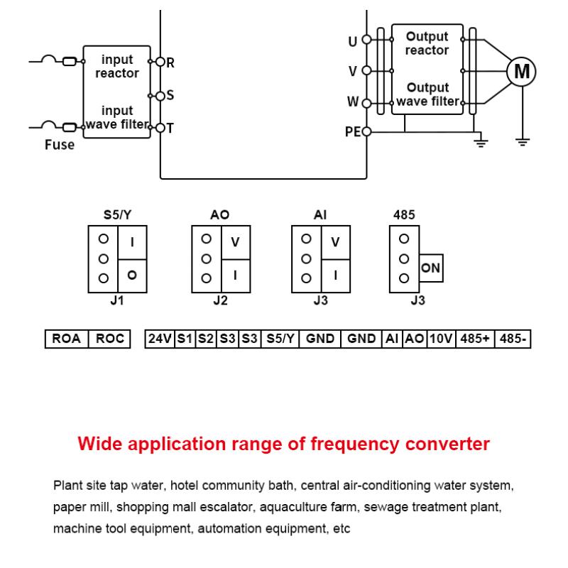 220V 0.75/1.5/2.2/4KW pentru unitatea de frecvență variabilă Controler de viteză trifazic Invertor Motor VFD Invertor