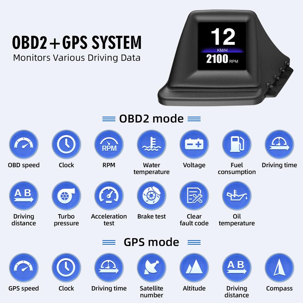 P8 HUD OBD2+GPS On-board Computer Head Up Display Car Tachometer Turbo Oil Pressure RPM Water Temp Speedometer