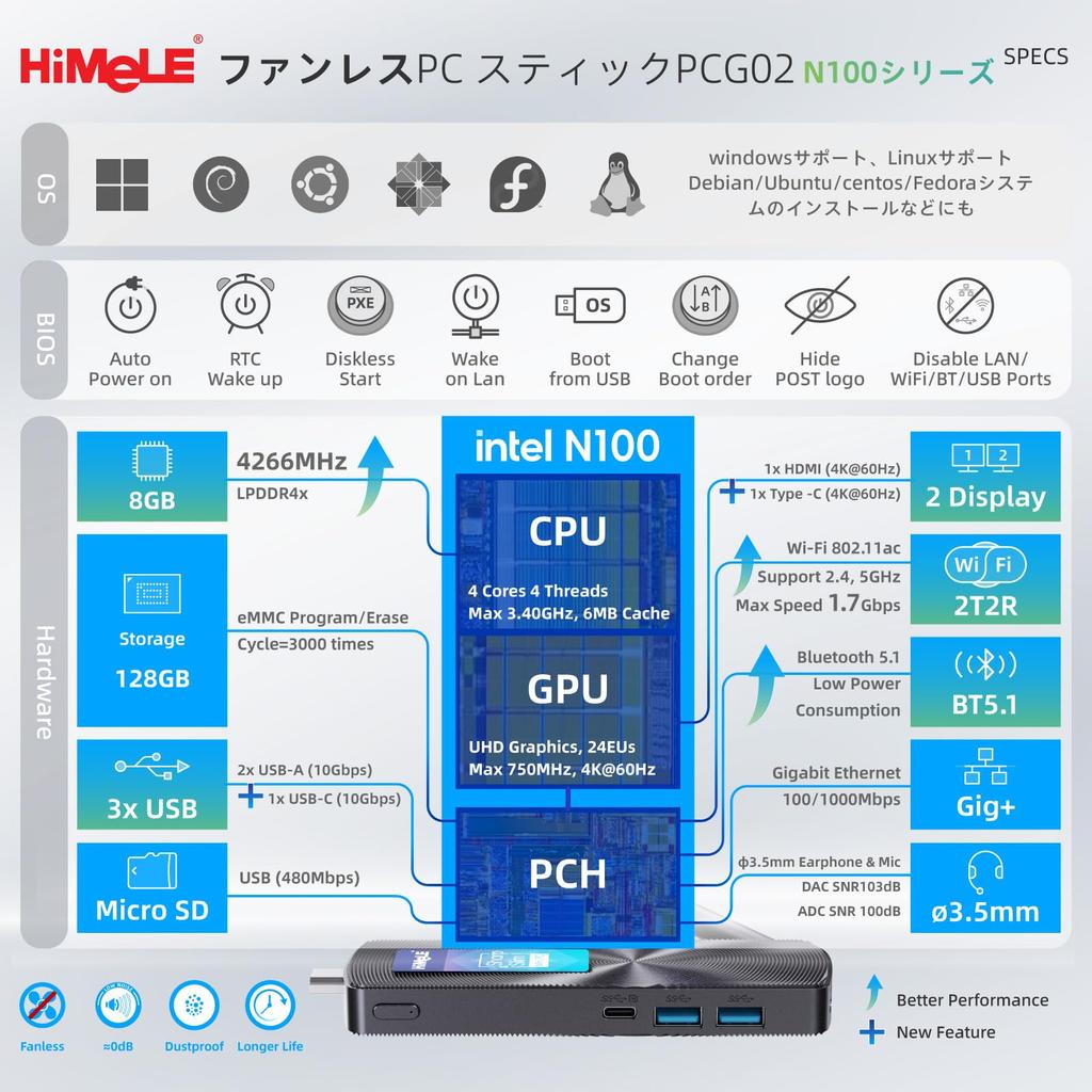 HiMeLE Fanless Mini Windows 11 Pro Celeron N100 Quiet LPDDR4x 8GB eMMC USB HD Graphics WiFi PC, Compatible, Processor, Space-Saving, Operation, +