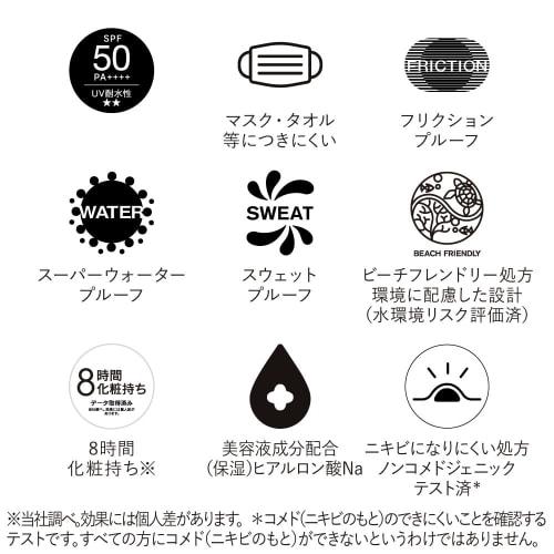 Ally Chrono Beauty Lasting Primer UV