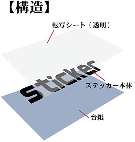 Cutting Sticker L "BIGBANG" Crown White 026W