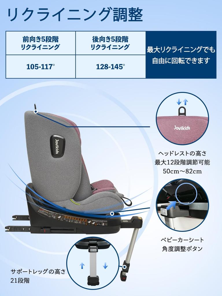 Jovikids Child Seat Rotation Compatible with Newborn Baby 0 Months To 12 Years Junior Seat and Long Use Adjustable Lie Angle ISOFIX, 360° i-Size R129,
