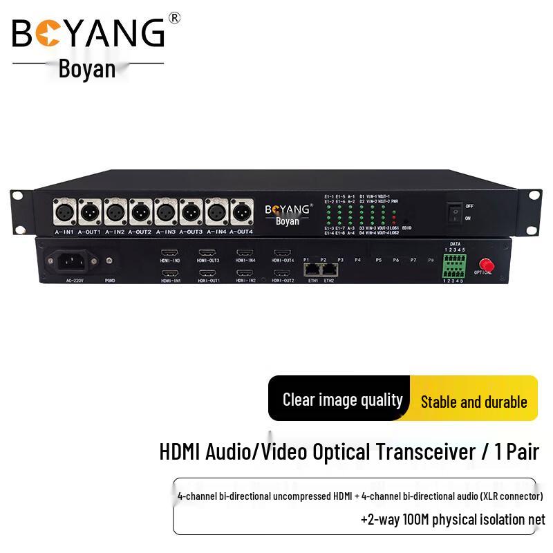 Boyang HDMI & Multi-Service Glasfaser-Transceiver