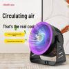 Electronice și climatizare – Ventilatoare