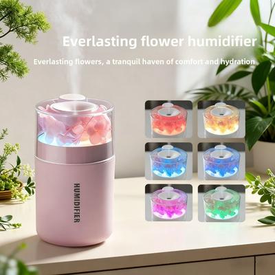 Electronice și climatizare – Umidificatoare de aer