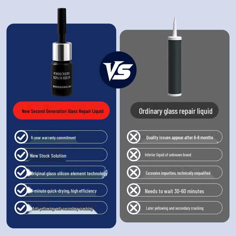 Glass Liquid Repair Glue for Windshield, Window, Mirror & Fish Tank Cracks