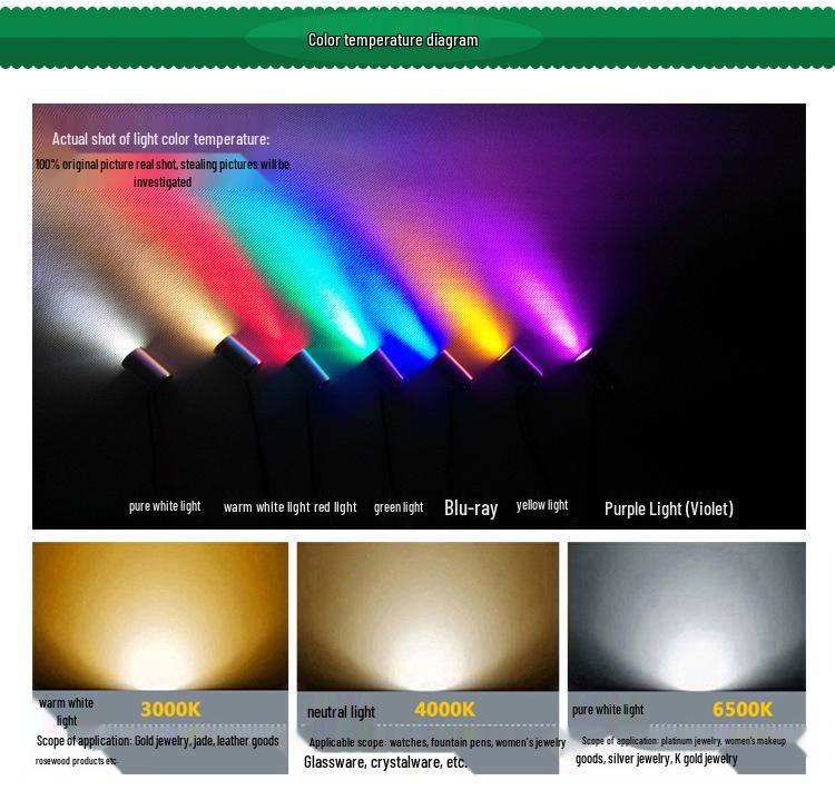 Wireless Jewelry Display Spotlight with Battery