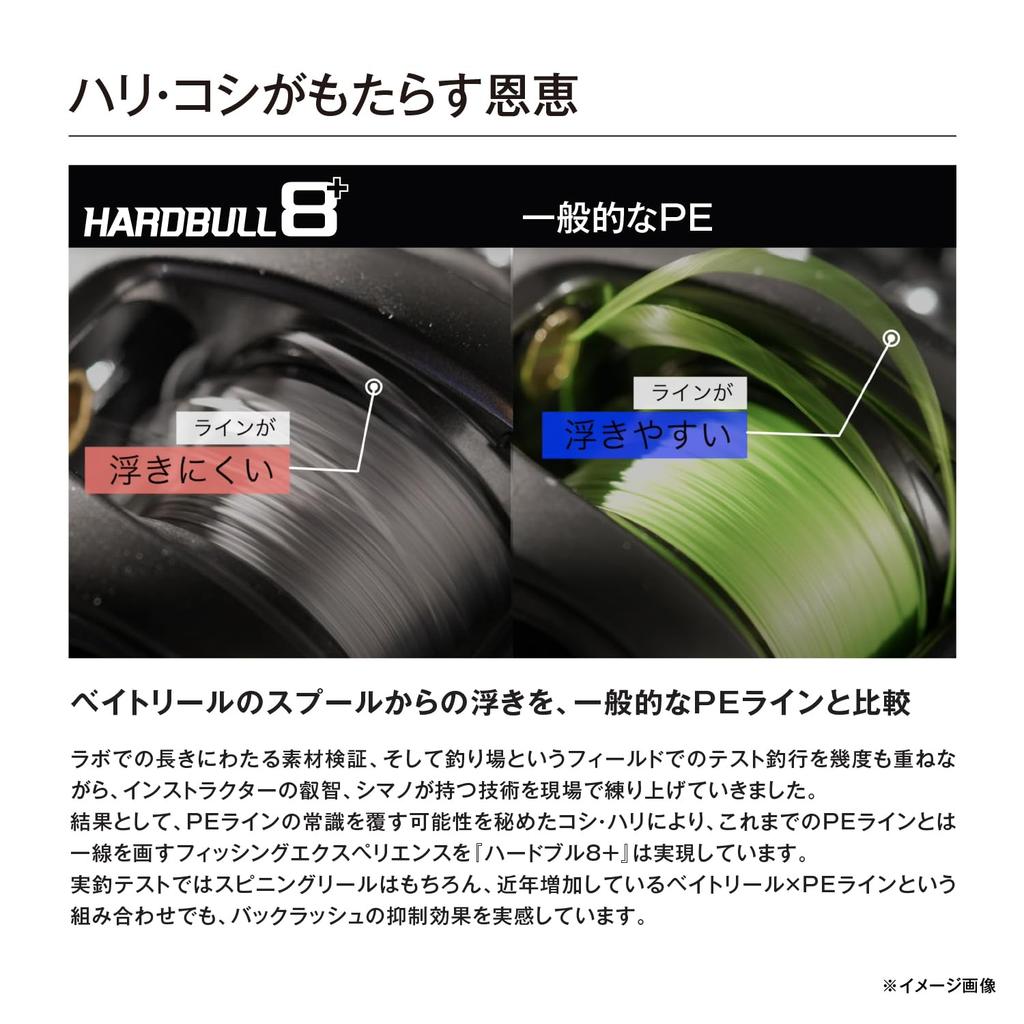 Shimano Hard Bull PE Steel Gray 8+ Line, 200m, LD-M68X, 2.0 (46.9lb),