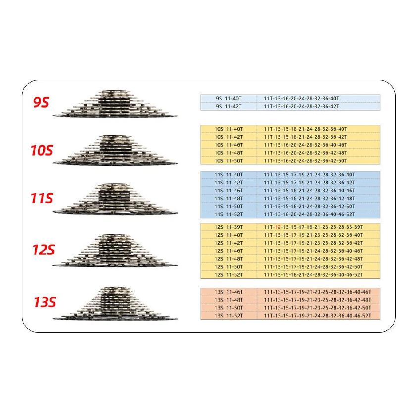 Hg 12 Speed Cassette Lightweight Mtb K7 12-Speed 11 42T 44T 50T 52T Sprocket 12V 42 44 50 Mountain Bike Flywheel