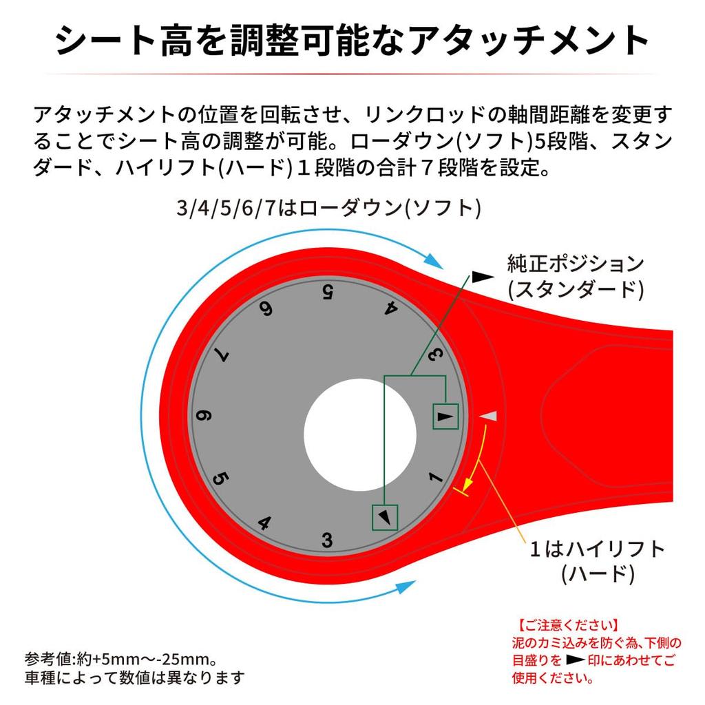 ZETA RACING Adjustable Links (Red) for CRF250L/(S)/RALLY/(S)(MD47) '21-25 Lowering/High Lift Adjustment, Improved Foot Reach, Compatible with OEM Stan