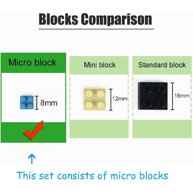 Fairyland Castle Building Blocks Set (5297Pcs) European Architecture Model Educational Toys Micro Bricks for Kids Adults