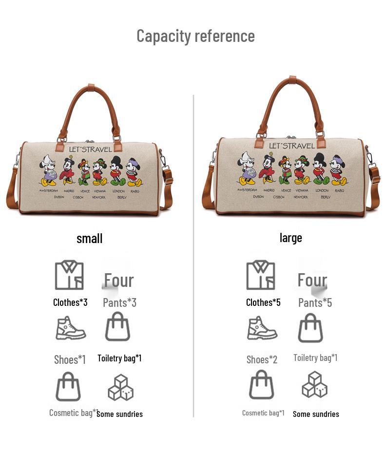 Geantă Canvas Sport & Călătorie Femei Capacitate Mare Desen Animat Coreean