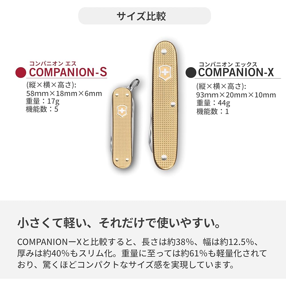 Victorinox Companion S Alox Multi-Tool with Knife, Scissors, Screwdriver, Gold Finish