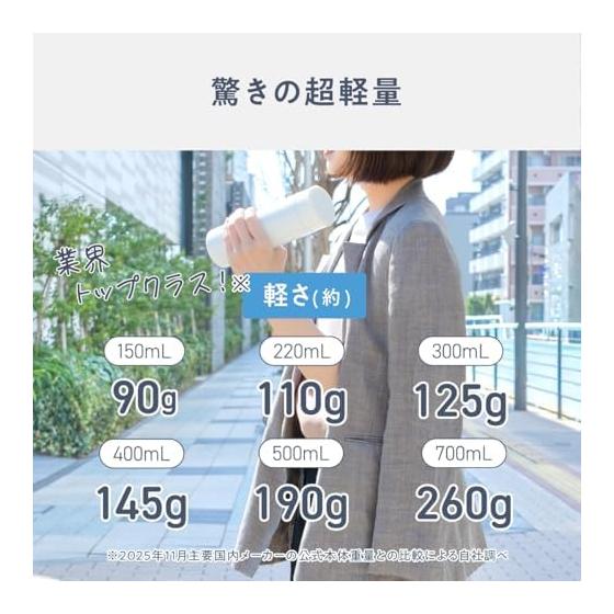 Atlas Water Bottle 300ml Cold Insulated Thermal Vacuum Insulated Stainless Steel Ultra Light Mug Bottle Slim Small Mini Bottle Compatible with Sports