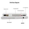 Guangyu Xingzhou 8-Channel E1 Optical Transceiver