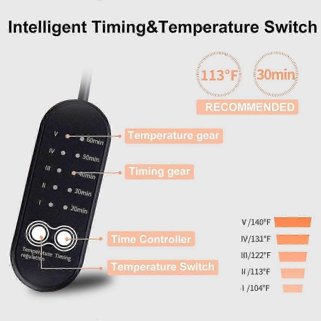 USB Heated Eye Mask for Dry Eyes, Warm Compress with Timer & Temp Control for Blepharitis Relief-T2