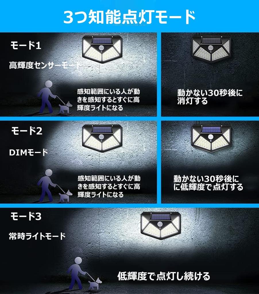 DuoGolden Solar Sensor 4 Side 3 Intelligent Automatic Human Solar Garden Wall Wall Easy To Disaster Crime Prevention of Light, Outdoor, Waterproof,