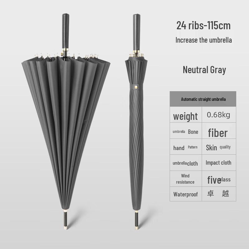 Extra Large 24-Rib Straight Handle Golf Umbrella