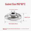 304 Stainless Steel Washer Set: Bowl Mat Gasket, Straw Hat Washer, Horn Foot Cup, Floor Sleeve, Recessed Screw Decoration