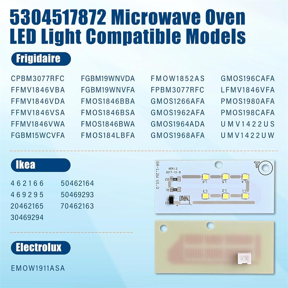 5304517872 Microwave LED Lamp For Frigidaire, IKEA, Electrolux