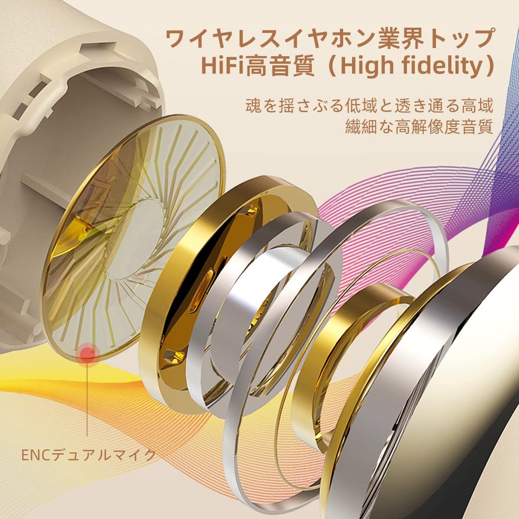 2025 New Bluetooth Bluetooth 4 Hours of Playtime and 60 Hours of Total Fast Automatic Instant True Touch Perfect for and Includes Japanese Instruction