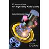 Wired Headphones DAC Type-C 3.5mm Headset 9D Bass Stereo Earbuds In-Ear Handsfree Earphones for S20 S10 POCO